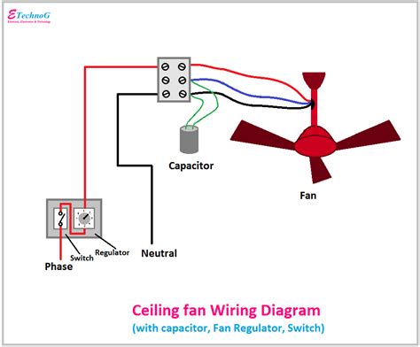 wiring ceiling fan diagram